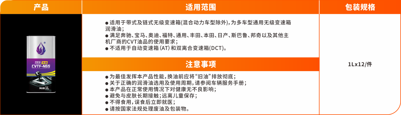 S级变速箱油系列-CVTF-N6S.png