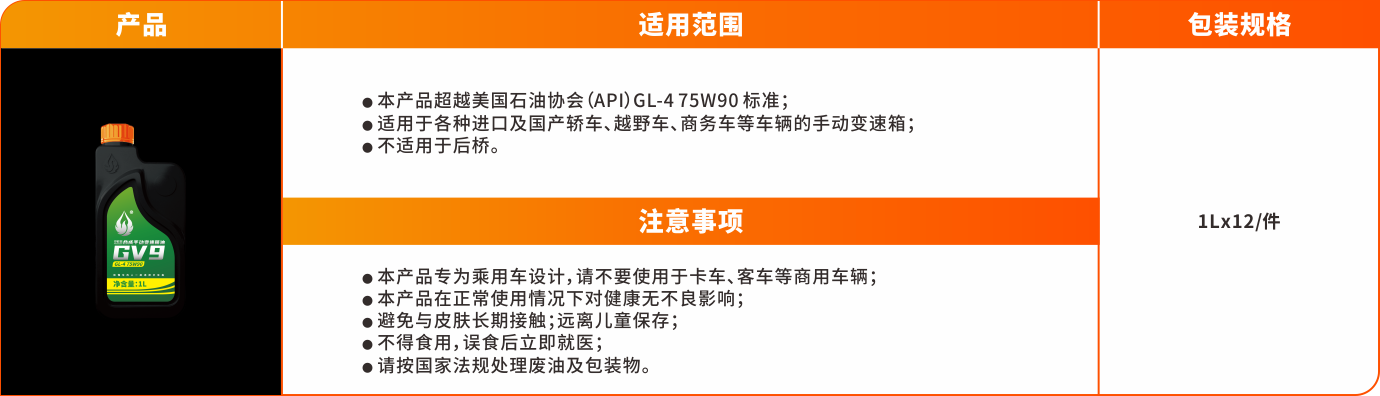 辅助油品系列-GV9.png
