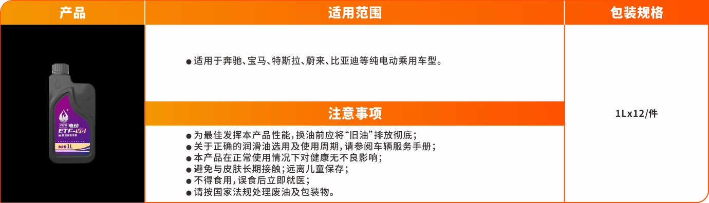 变速箱油系列（塑料罐）-ETF-V6.png