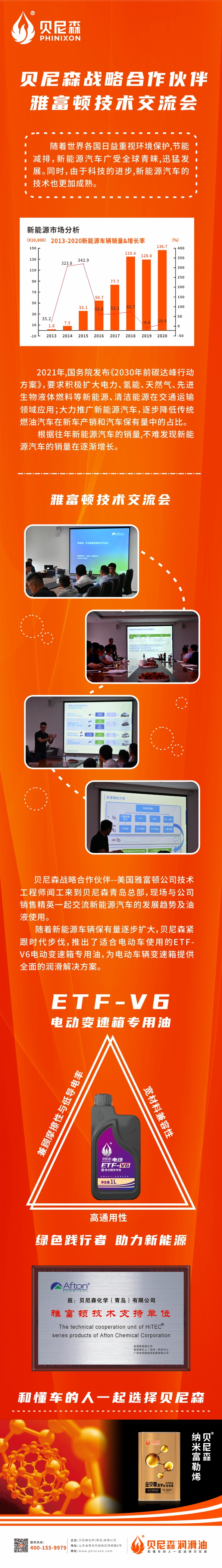 2022.7.6-贝尼森战略合作伙伴-雅富顿技术交流会.jpg