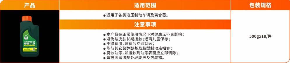 辅助油品系列-绿盾T3.png