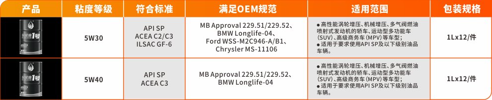 贝尼森1号.png
