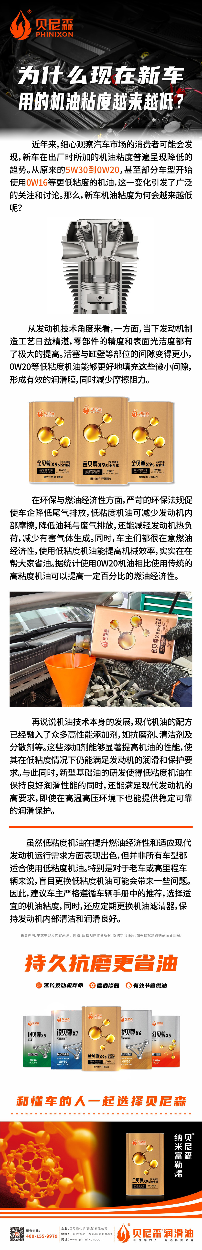 2025.4.15-为什么现在新车用的机油粘度越来越低？.jpg