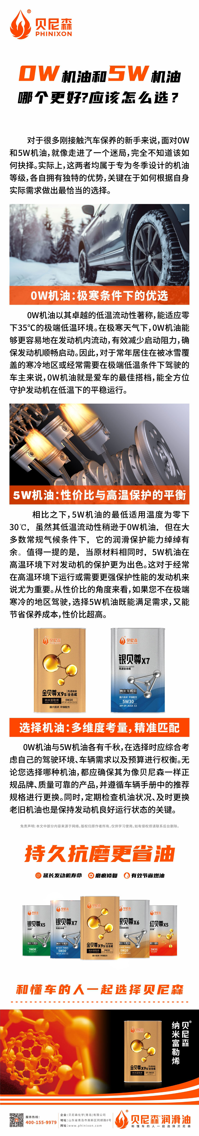 2025.4.27-0W机油和5W机油哪个更好？应该怎么选？.jpg