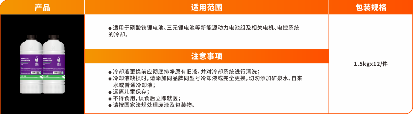 全-防冻液系列-新能源NE2000动力电池冷却液.png